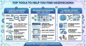How to Find Hazevecad04